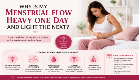 Why Is My Menstrual Flow Heavy One Day and Light the Next