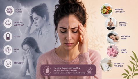 Estrogen Crash & Emotional Chaos Whats Really Happening